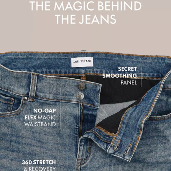 Lane Bryant Tighter Tummy Fit High Rise Straight Jean Size 22S Dark Wash - Picture 3 of 6